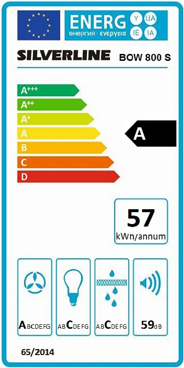Energieeffizienzlabel